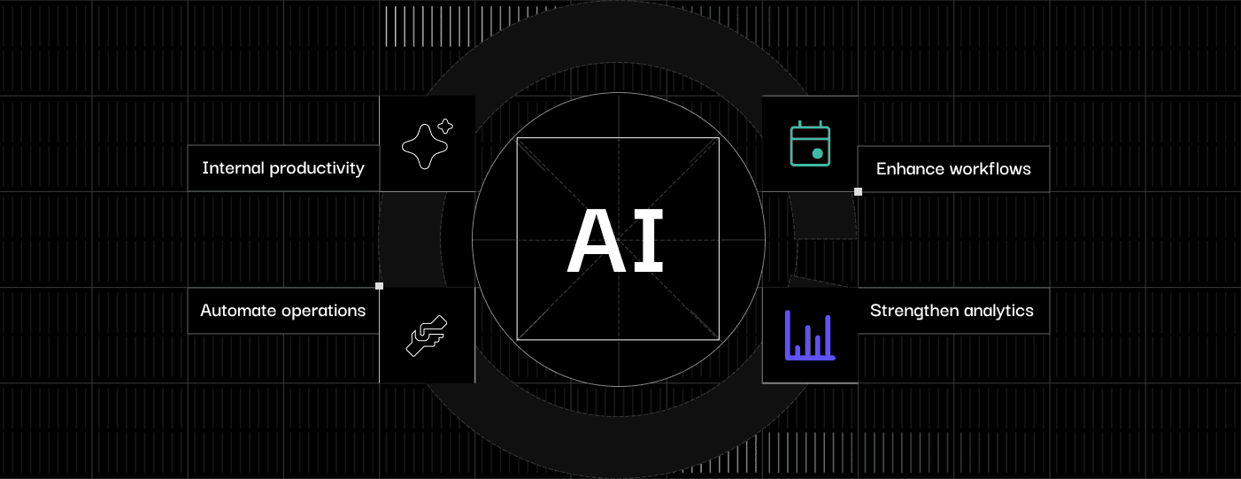 AI Adoption - Internal productivity, Automate operations, Strengthen analytics, Enhance workflows